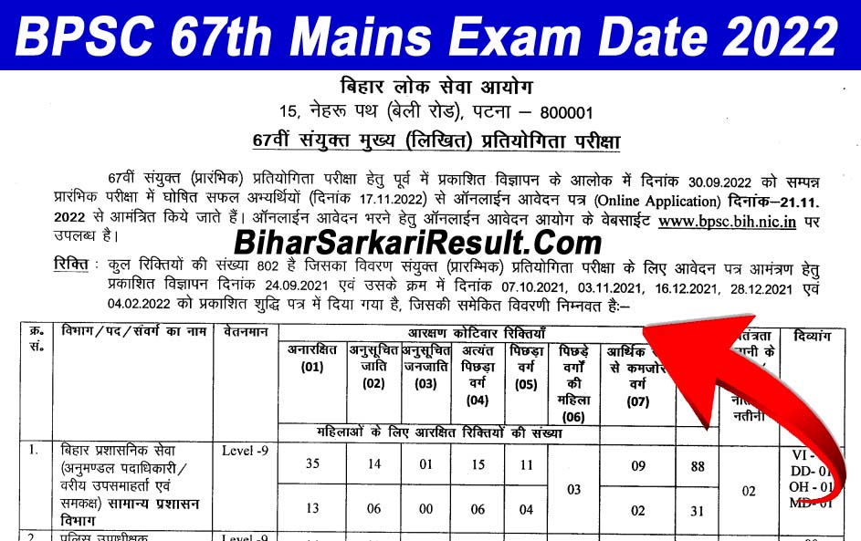 BPSC 67th Mains Exam Date 2022