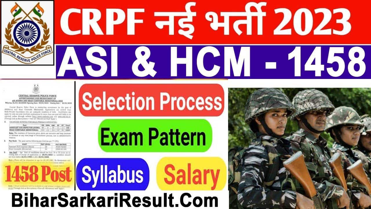 CRPF Head Constable HC and ASI Syllabus 2023