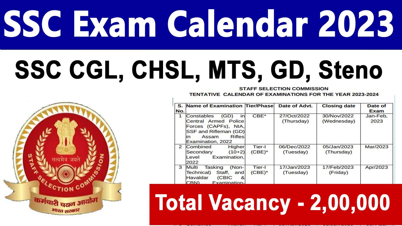 SSC Exam Calendar 202324 PDF Download, Exams SSC CGL, CHSL
