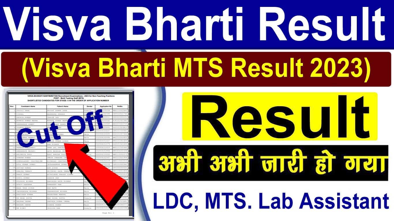 Visva Bharati MTS Result 2023