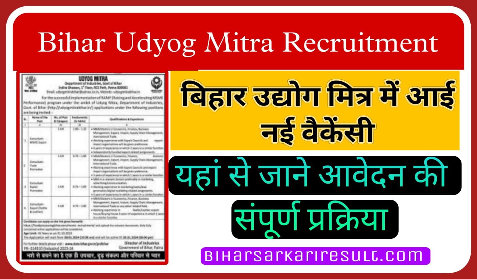 Bihar Udyog Mitra Recruitment 2024 For New Various Post, Apply Now