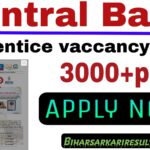 Central Bank of India Apprentice Requirement 2024