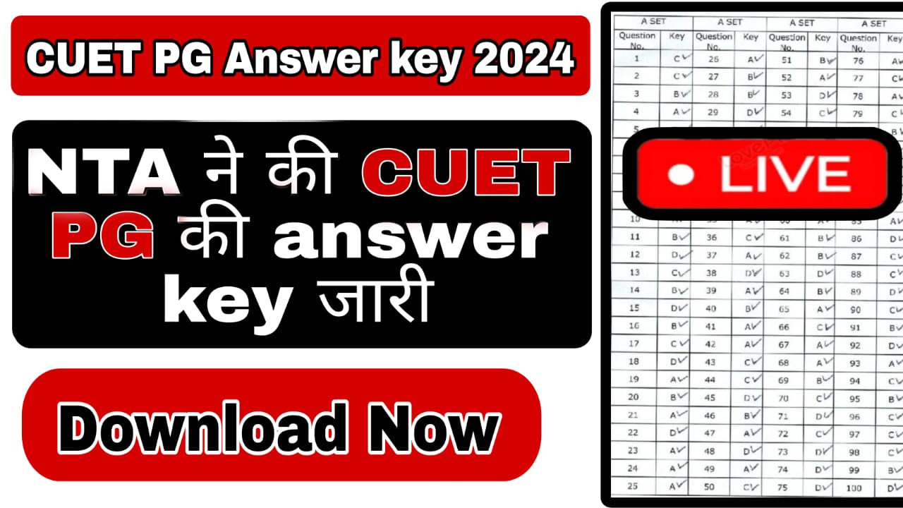 CUET PG Answer Key 2024, CUET Answer Key Release, Download Now